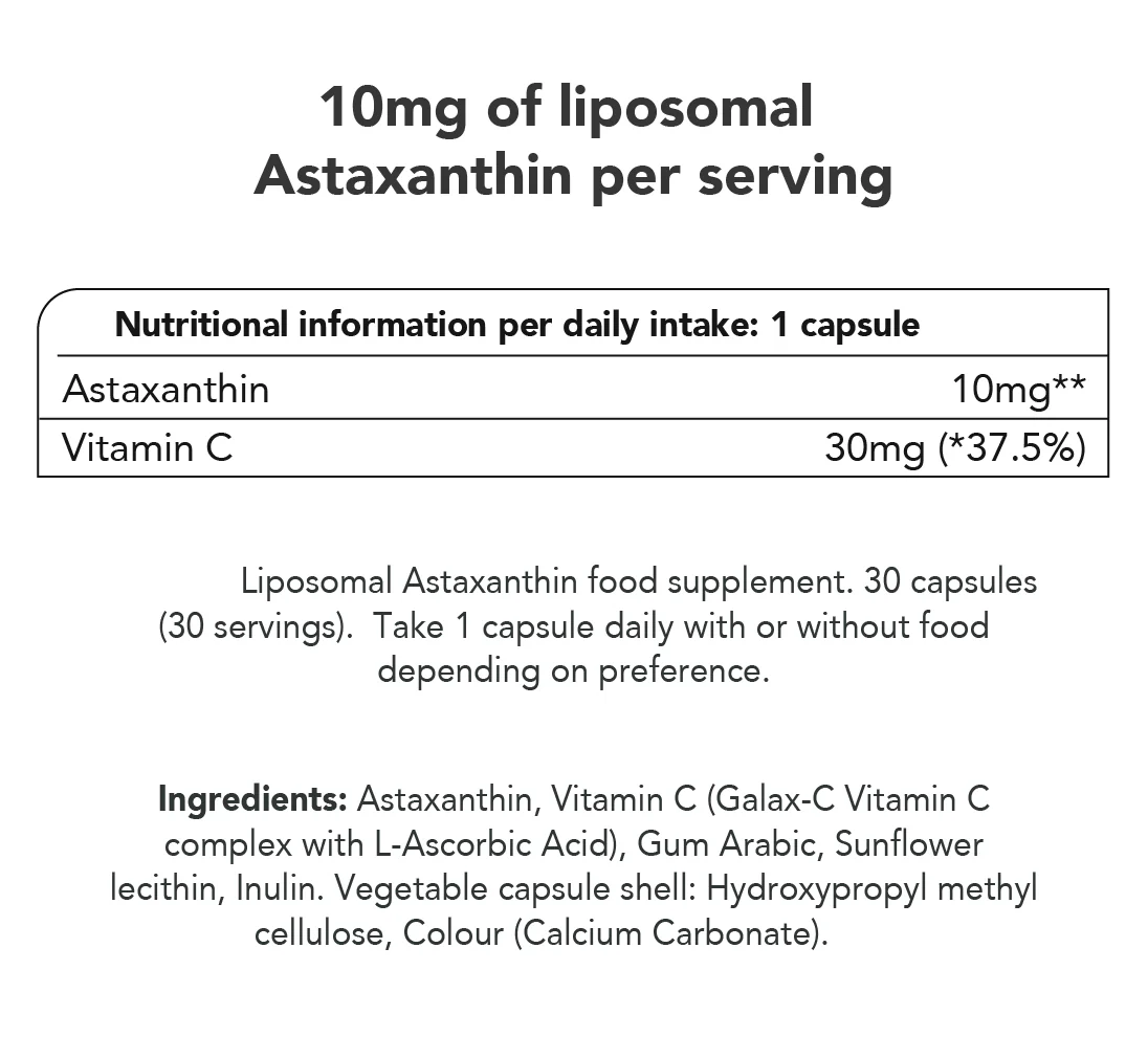 Astaxanthin næringsinnhold